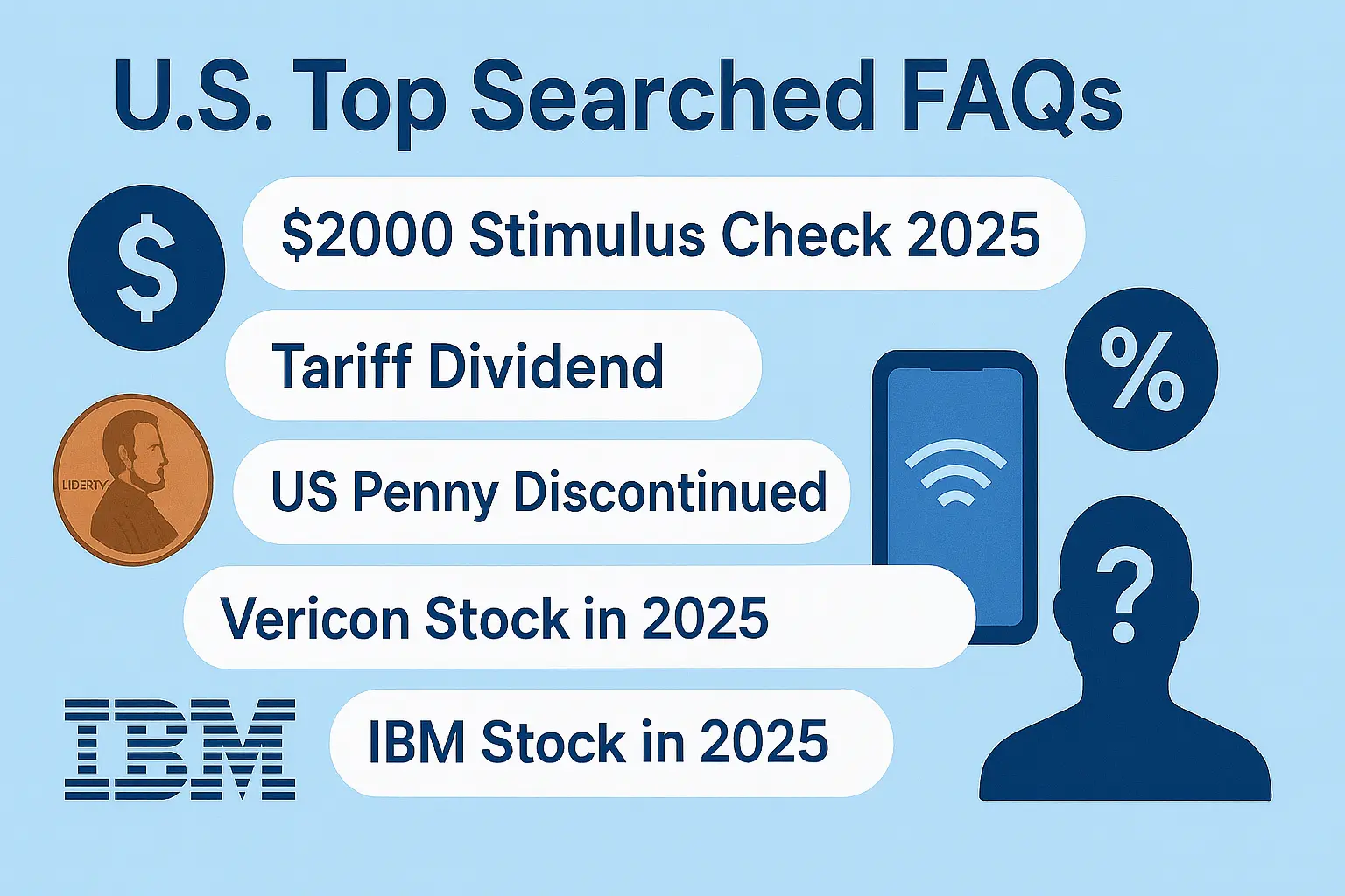 US Google Searched FAQ 161125