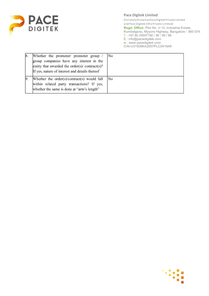 Pace Digitek Ltd. secures a major ₹929.75 crore contract from MSPGCL for a 200 MWAC solar power plant. Get the full details on this significant stock market announcement. Page 3