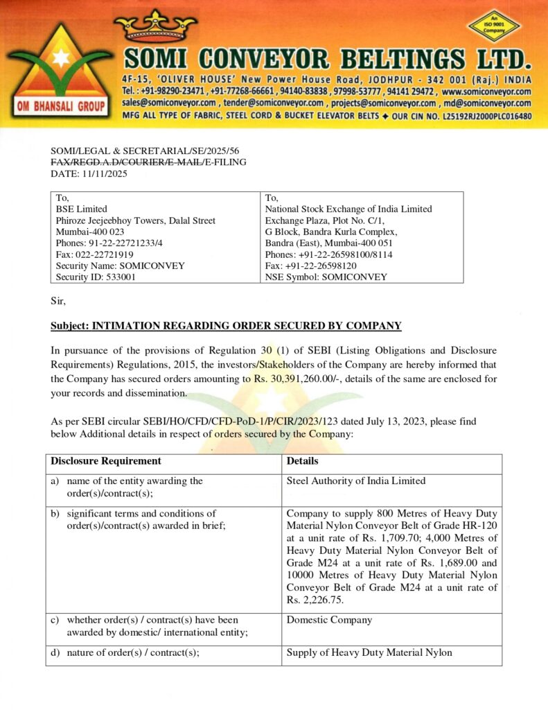 Somi Conveyor Beltings Ltd. Secures Major Order Worth Over ₹30 Crore from SAIL
