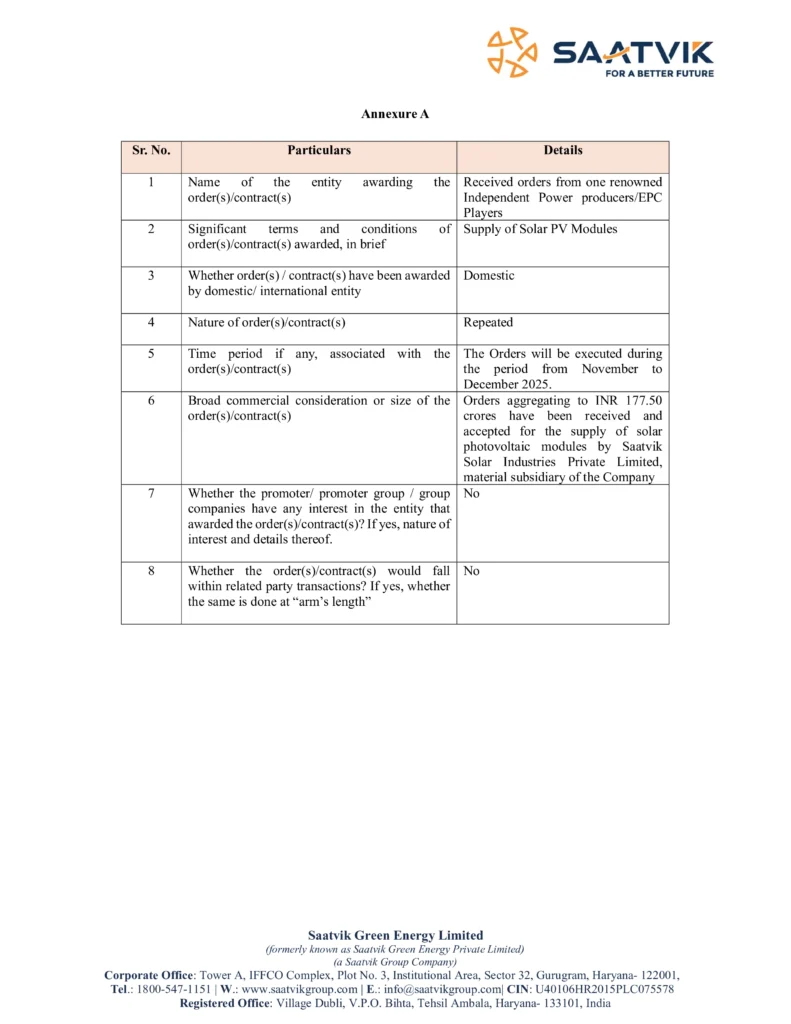 Saatvik Green Energy's Subsidiary Secures Major Solar Module Order Worth INR 177.50 Crores Page 2